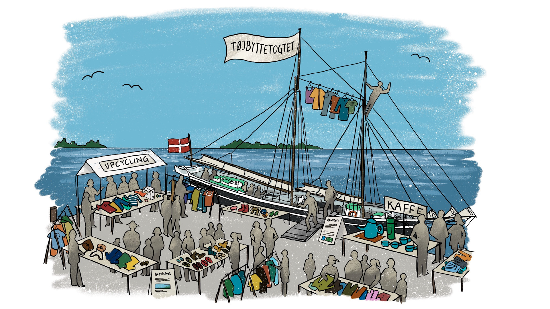 plakat Tøjbyttevalg