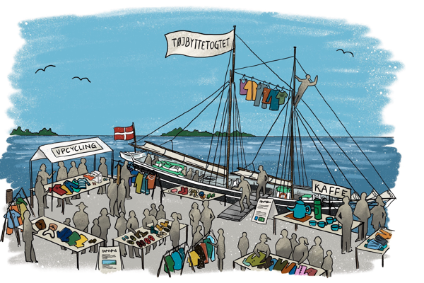 plakat Tøjbyttevalg